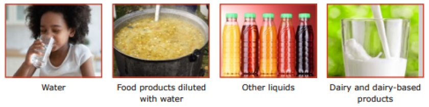 Figure 4: Different types of drinks and liquids